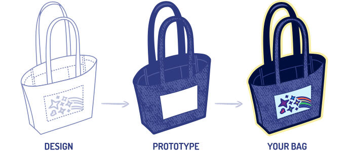 morukan.art - the great denim tote bag designed and made in Kyoto Japan